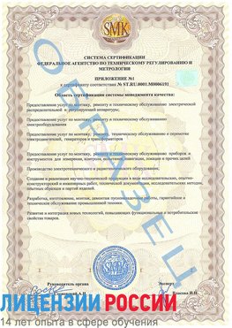 Образец сертификата соответствия (приложение) Добрянка Сертификат ISO 50001